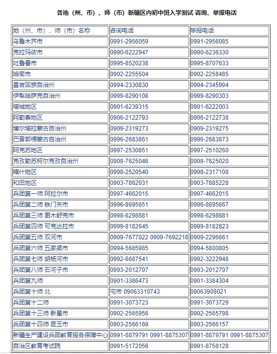 2023年新疆区内初中班入学测试报名时间：4月11日