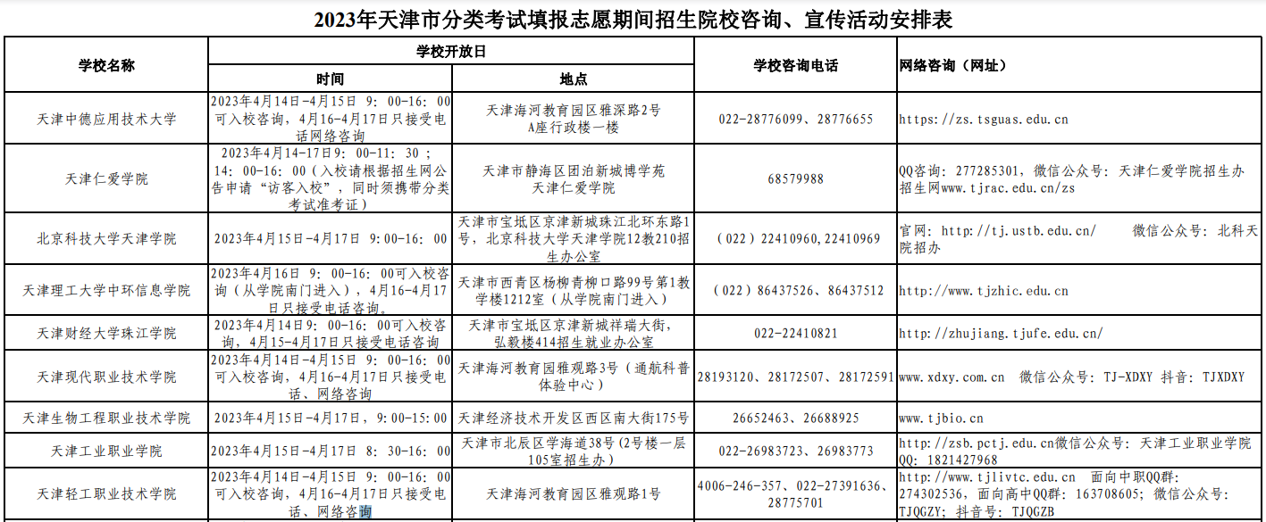 2023年天津市分类考试填报志愿期间招生院校咨询、宣传活动安排表