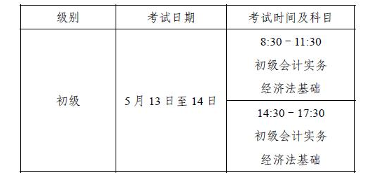 全国会计资格评价网：2023年上海初级会计职称准考证打印入口已开通