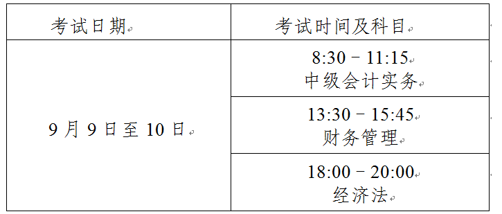 2023年上海中级会计职称准考证打印时间及入口：9月1日-9月6日