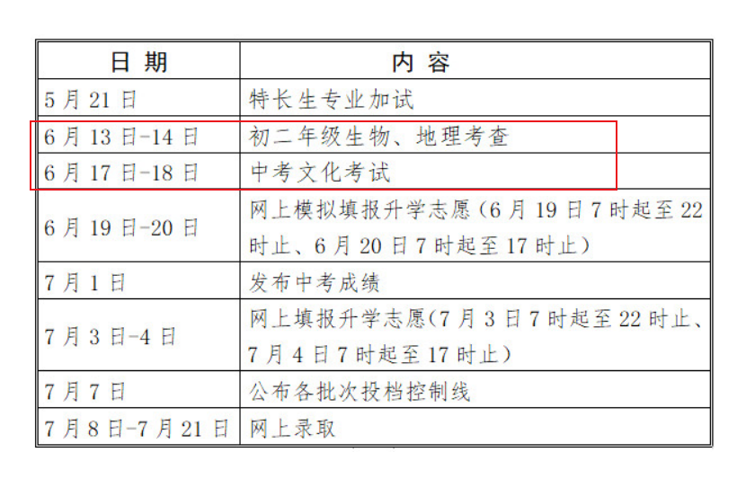 2023年江苏南京中考时间：6月17日、18日 总分700分 附各科目分值