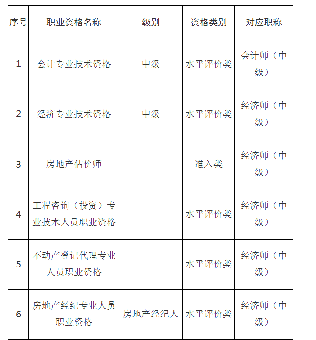 2023Ϻʦʱ估[65-614]