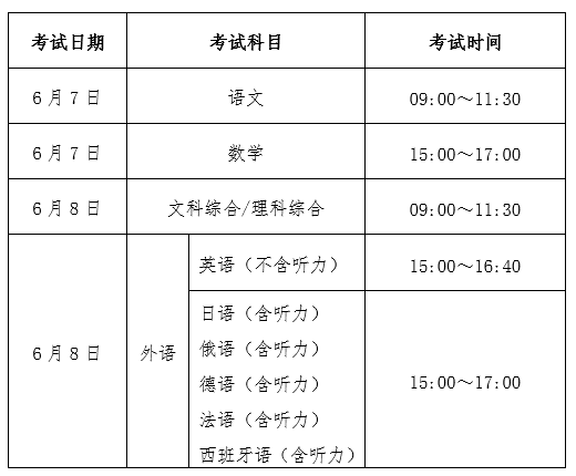 云南高考时间2023年具体时间表公布