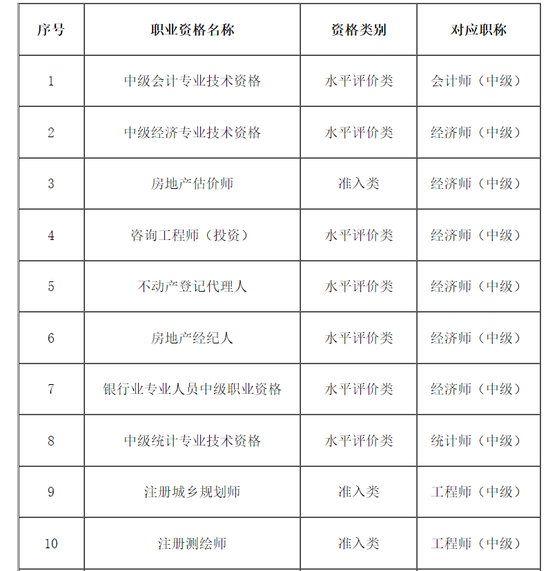 2023긣ʦʱ䡢ʽ[68-18]