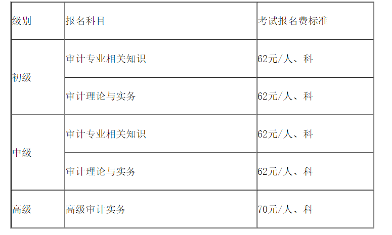 2023긣ʦɷʱ估