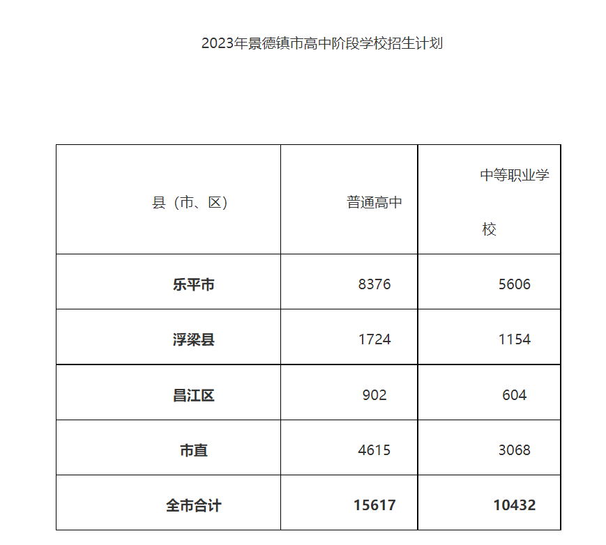 2023꽭(zhn)пȡrgμ(yu)[78]