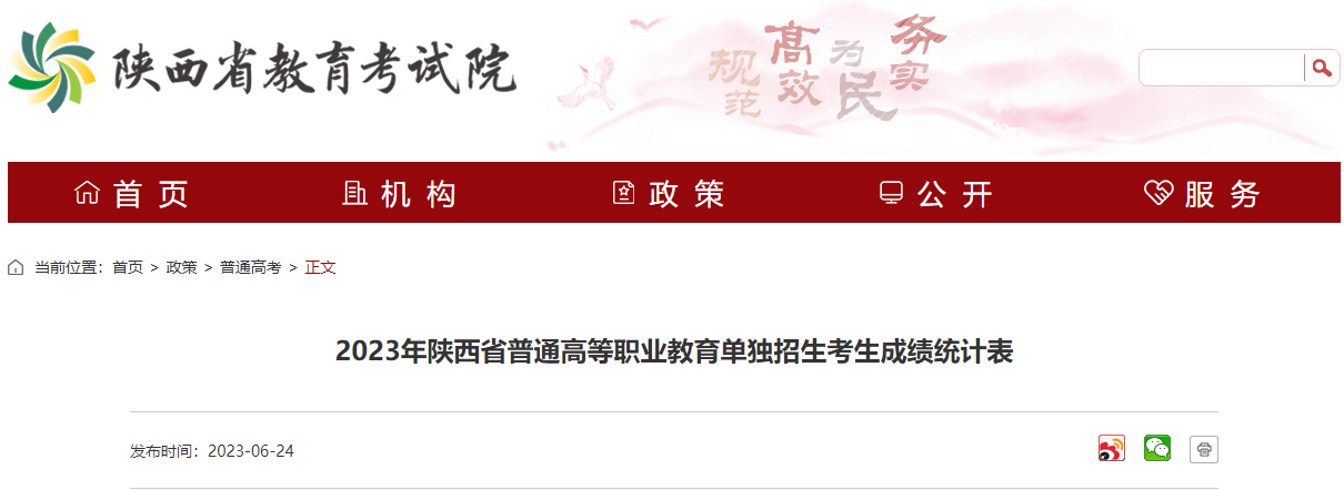2023年陕西省普通高等职业教育单独招生考生成绩统计表