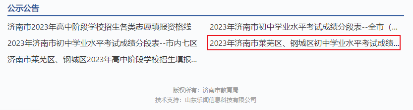 2023��ɽ�����Ͼ��꼶ѧҵˮƽ���Գɼ��ֶα������������ֳ�����