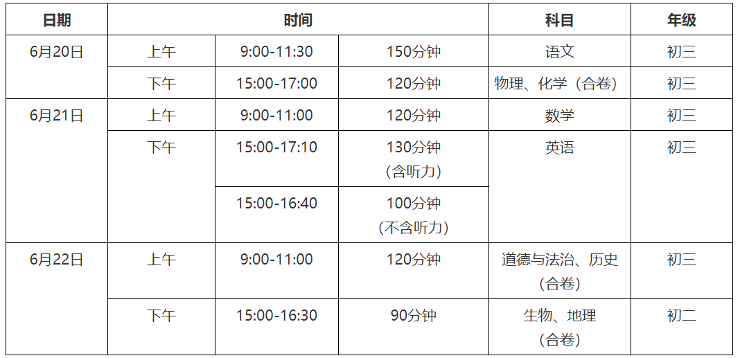 湖北中考时间2024年具体时间表（6月20日-22日）