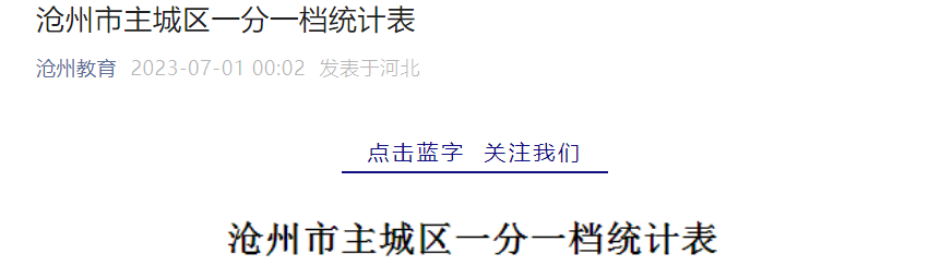 2023��ӱ������п��������ѿ�ͨ ���������п��ɼ�һ��һ��ͳ�Ʊ�����