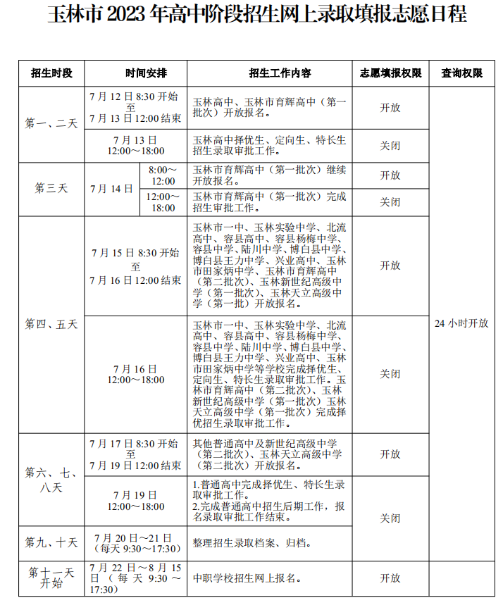中考中招管理与服务平台2023年广西玉林中考录取结果查询入口[已开通]