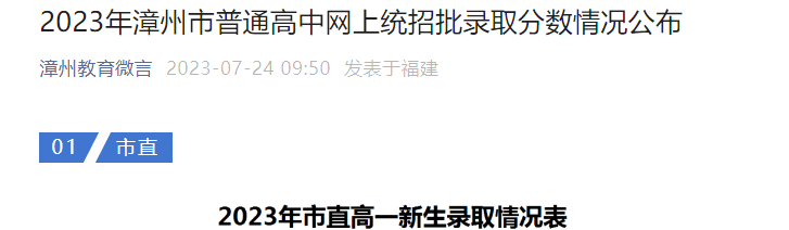 2023年福建漳州普通高中网上统招批录取分数线情况公布