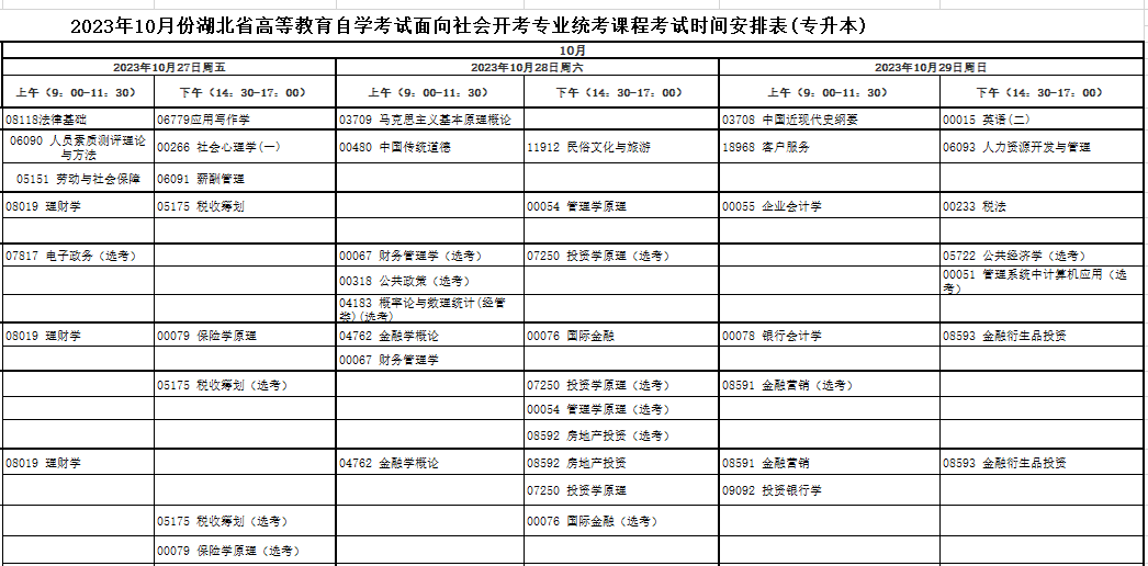 湖北宜昌2023年10月自考时间：10月27日至29日