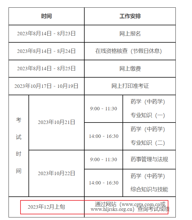 2023(zh)I(y)ˎԇɿԃϸ(bio)(zhn)[12Ѯ]
