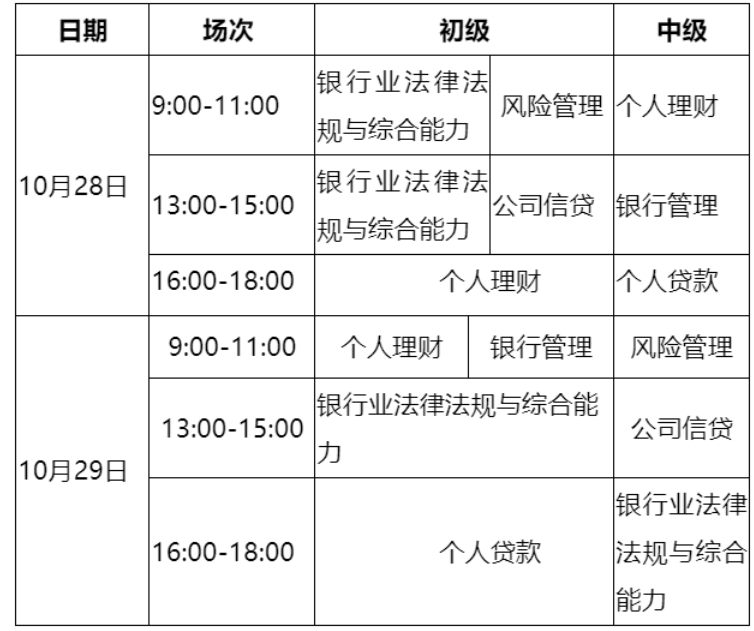 2023年广西初级银行从业资格考试时间：10月28日-29日