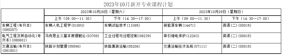 黑龙江哈尔滨2023年10月自考时间：10月28日-29日