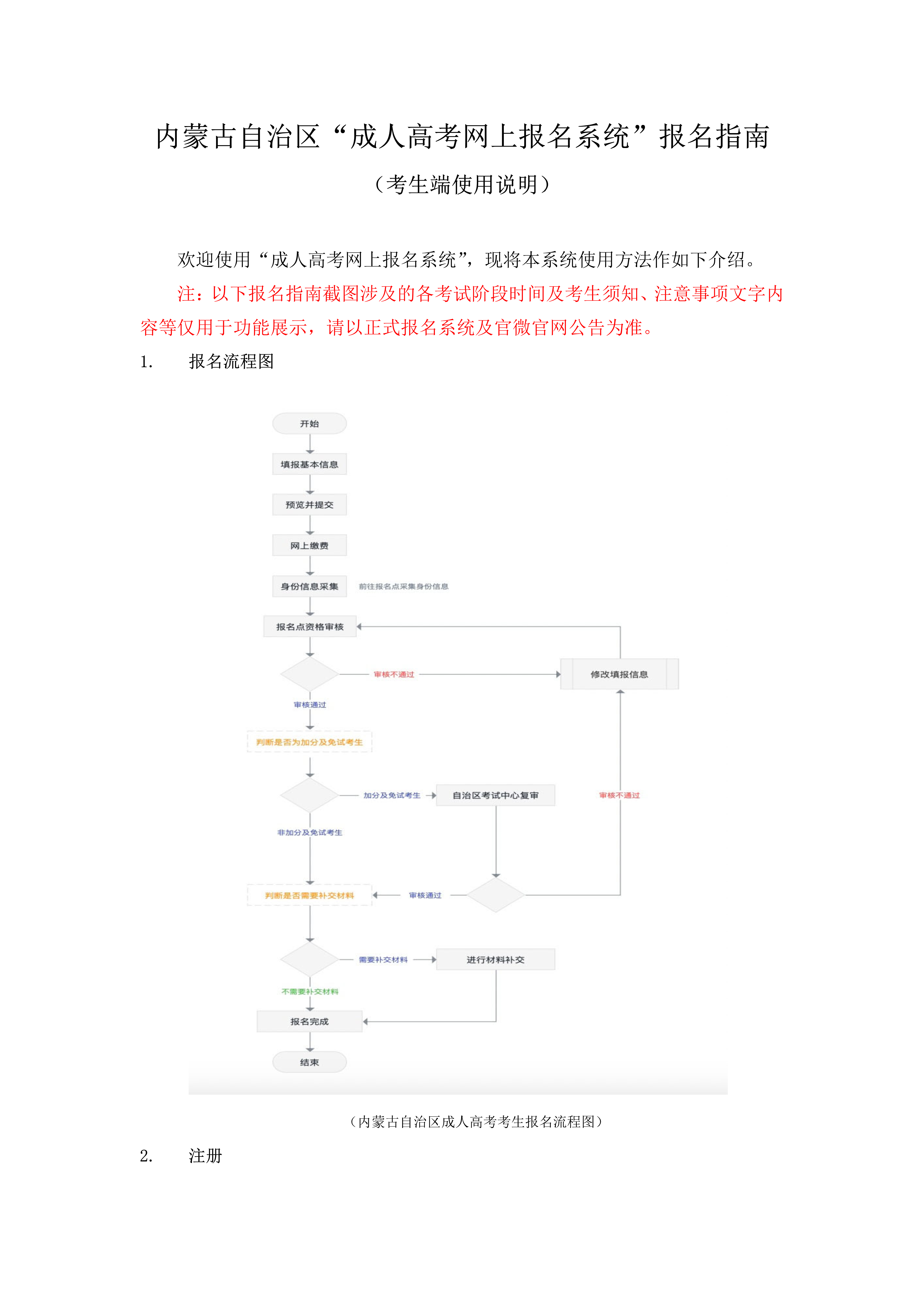 2023ɹų˸߿ϱϵͳʹָ