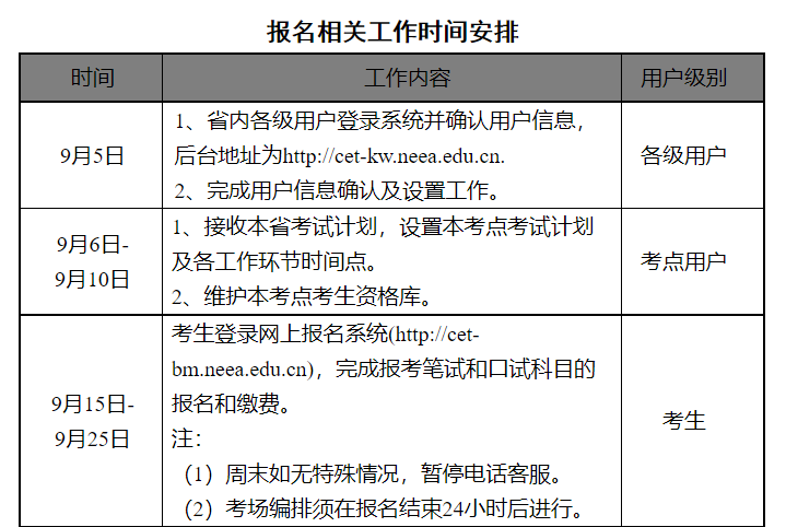 2023°ɹӢʱ䡢̼[91510ʱ-2517ʱ]