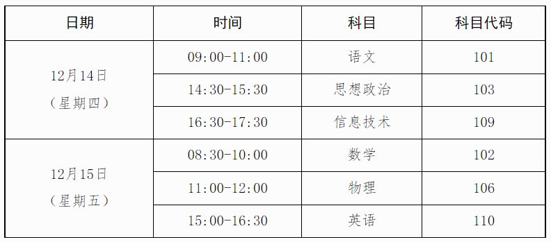 2023年下半年广西柳州普通高中学业水平合格性考试时间：12月14日至15日