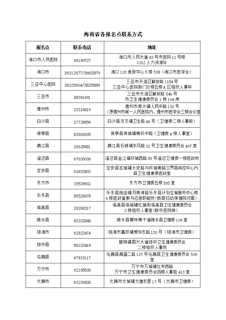 2024꺣ϋDa(chn)t(y)ԇ(bo)F(xin)(chng)_J(rn)r(sh)g2023122-15 (bo)c(din)ַ