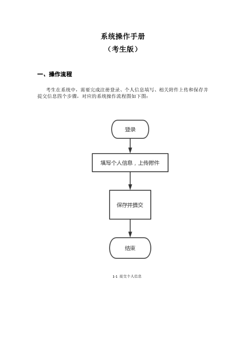 2024㶫רҵʸϵͳwk.gdwsrc.net[ϵͳֲ]