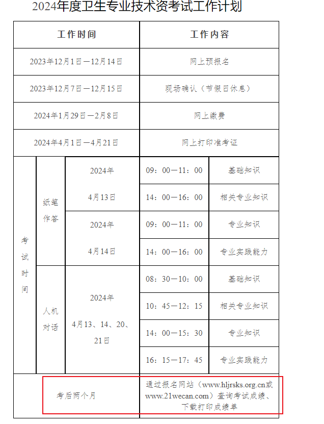 2024年黑龙江卫生专业技术资格考试成绩查询、入口及证书领取[考后两个月]
