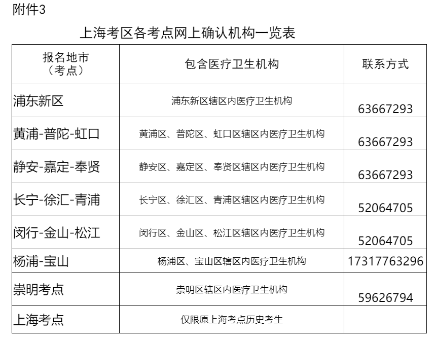 2024ϺרҵʸԱڣwww.21wecan.com