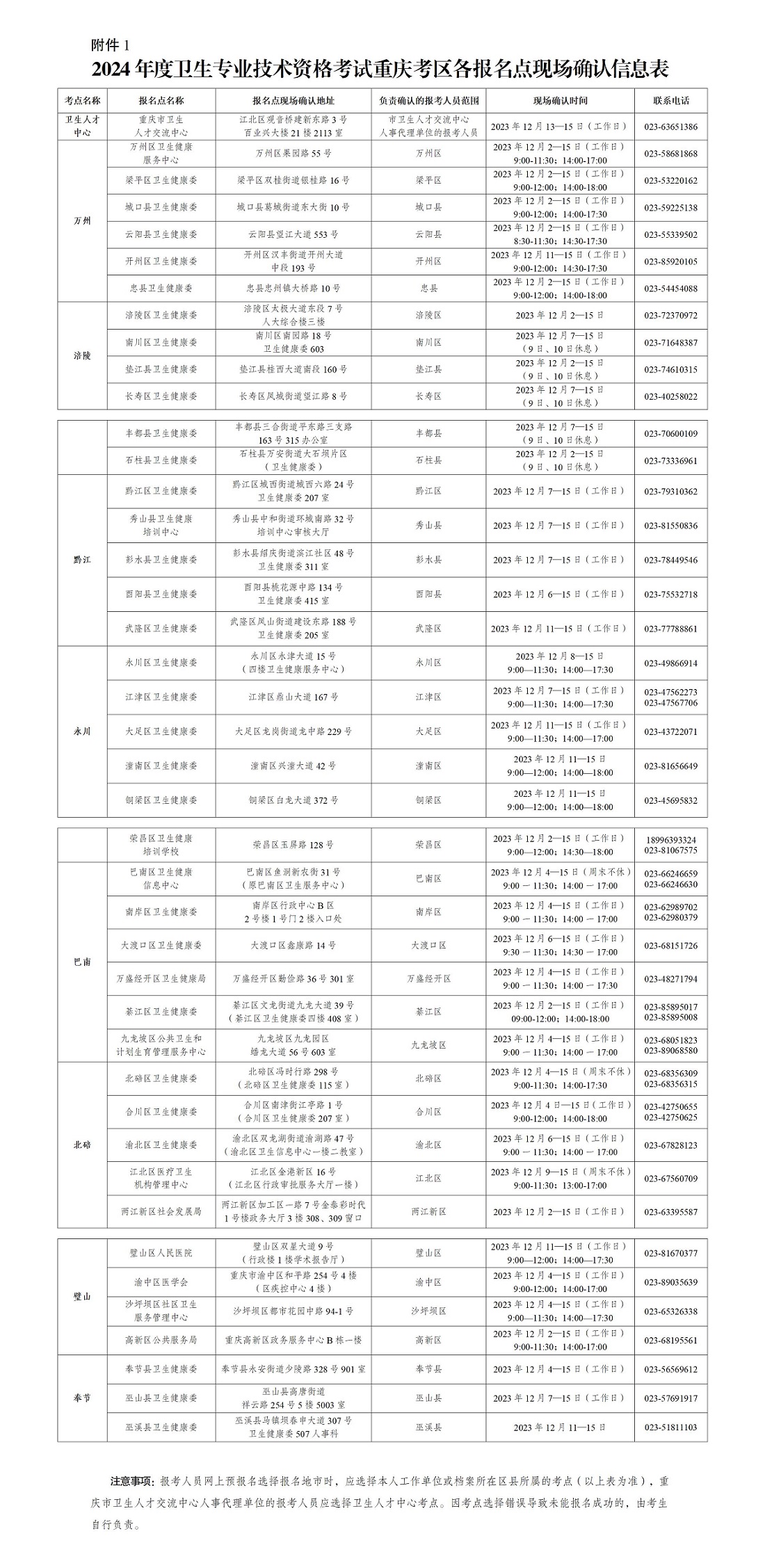 2024ؑcDa(chn)t(y)ԇ(bo)F(xin)(chng)_J(rn)r(sh)gַ[2023122-15]