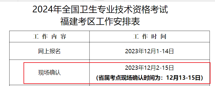 2024年福建妇产科主治医师报名现场确认时间、材料及地址[省属考点2023年12月13日起]