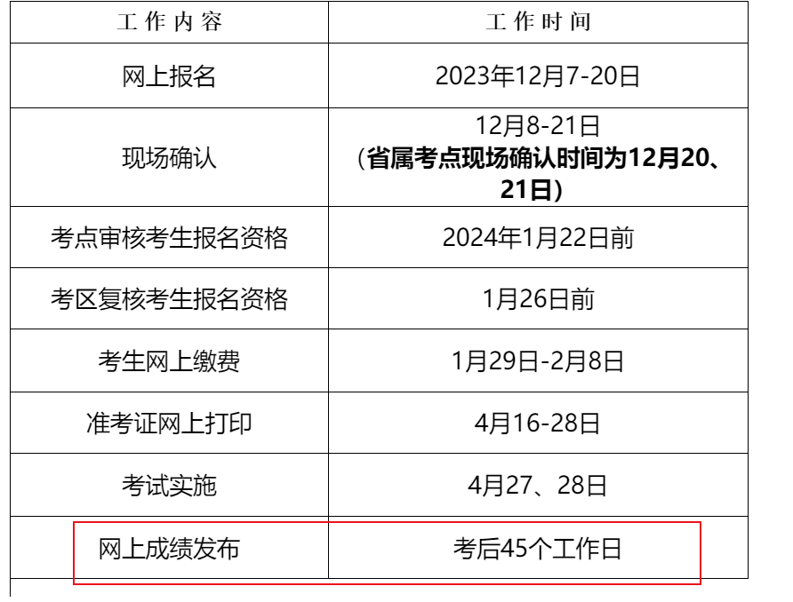 2024긣oʿ(zh)I(y)Yԇɿԃrg[45Ճ]