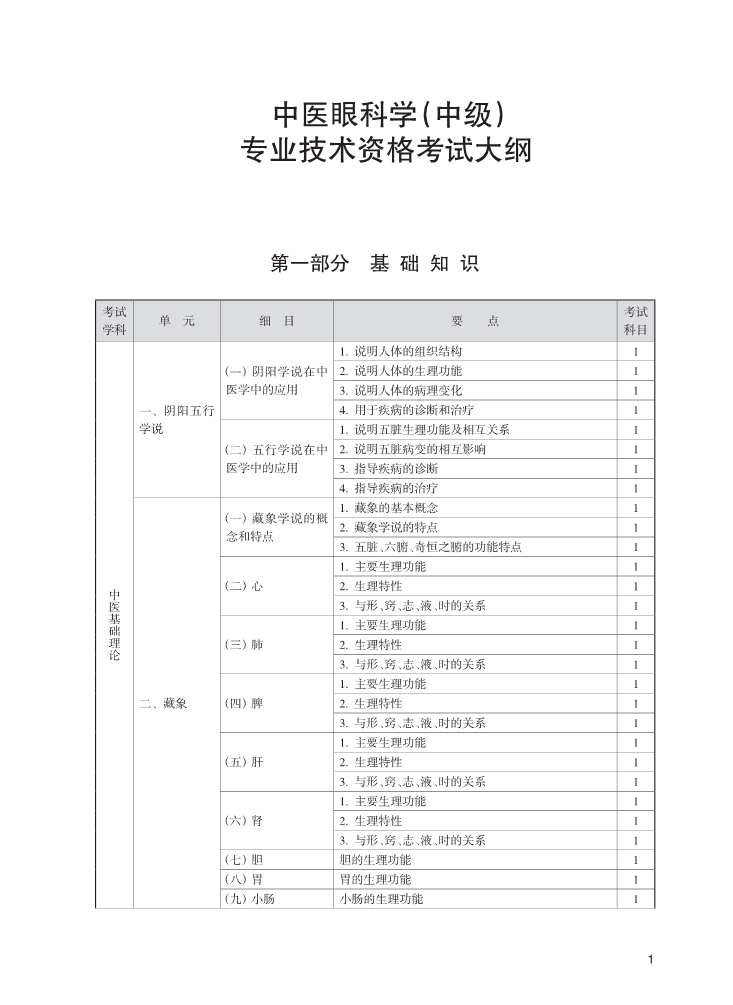 2024רҵʸҽҩ-ҽۿѧм