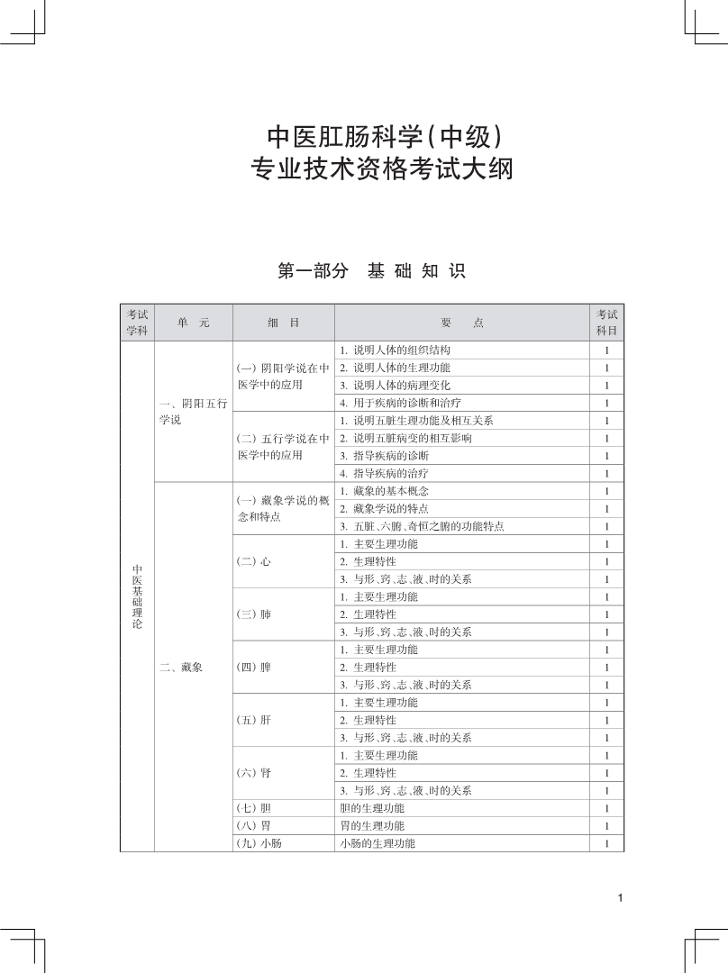 2024רҵʸҽҩ-ҽسѧм
