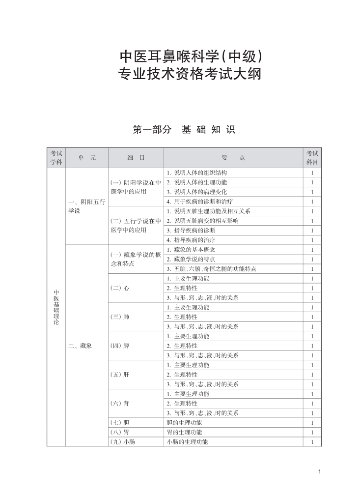 2024רҵʸҽҩ-ҽǺѧм