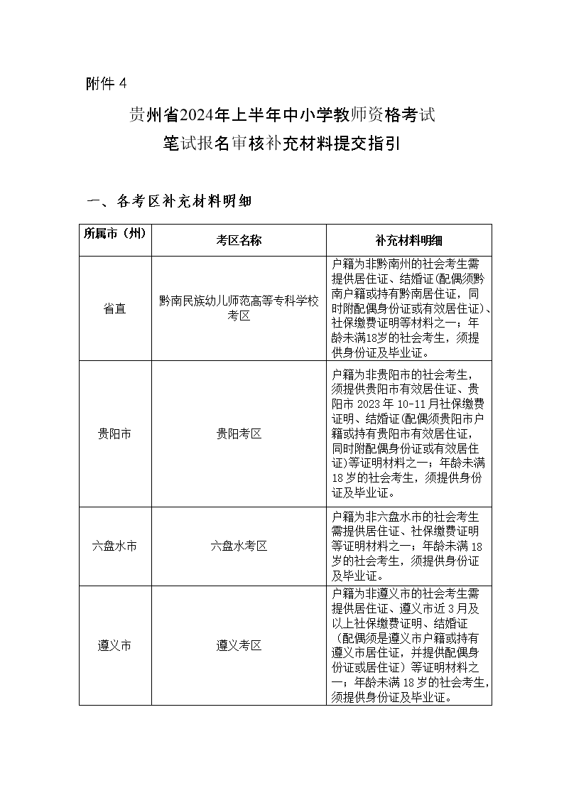 2024ϰСѧʦʸԱʱ䡢ʽϣ11210ʱ-1516ʱ