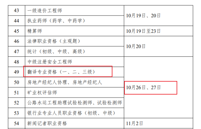 2024年广东翻译专业资格考试时间：10月26日、27日（一、二、三级）