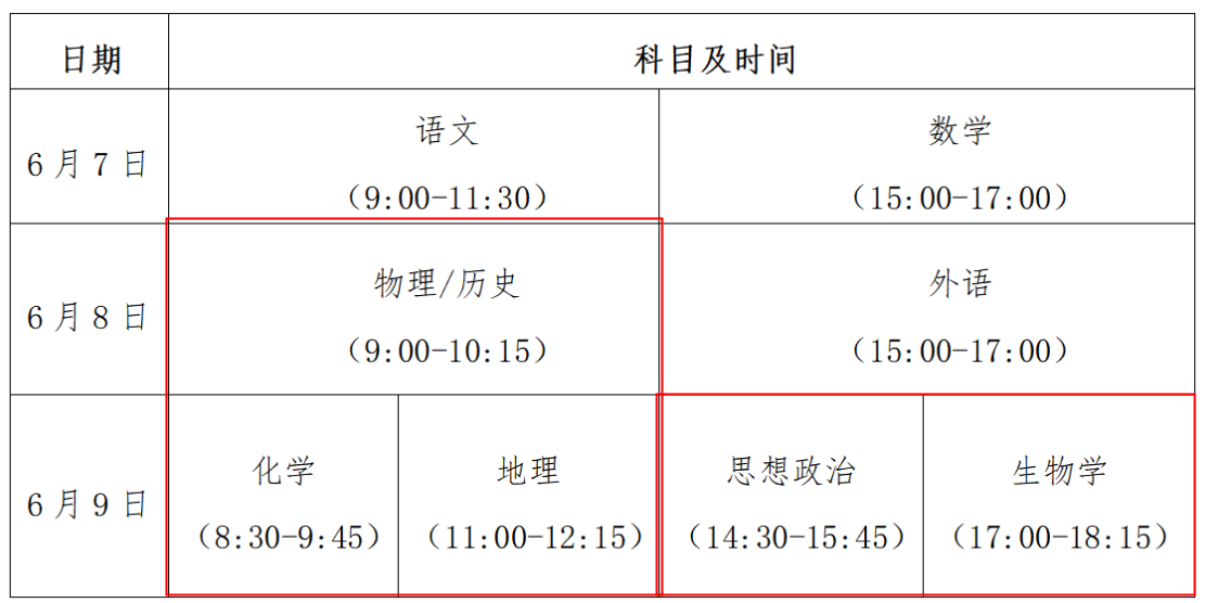 2024年贵州普通高中学业水平选择性考试时间：6月8日至9日