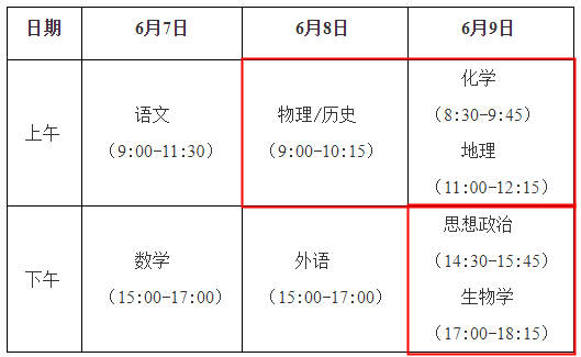 2024年广西柳州普通高中学业水平选择性考试时间：6月8日-6月9日