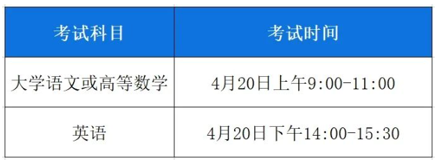 安徽2024年普通高校专升本考试时间及科目安排公布