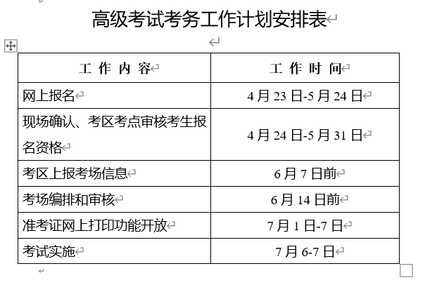 2024年陕西高级卫生专业技术资格考试报名时间及报名入口（4月23日-5月24日）