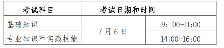 2024㽭l(wi)߼(j)I(y)g(sh)Yԇr(sh)gĿI(y)ʽ76-7գ