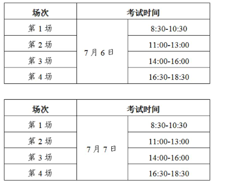2024年新疆高级卫生专业技术资格考试时间及方式（7月6日至7日）