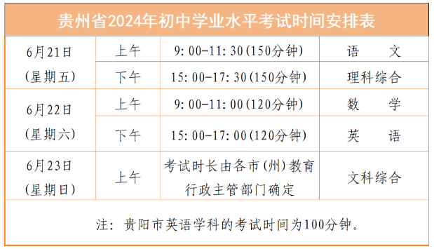 贵州黔南中考时间2024年时间表：6月21日-23日