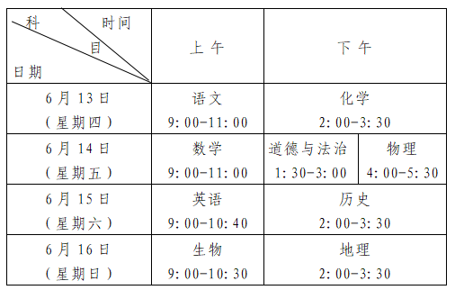 山东青岛中考时间2024年时间表（6月13日至16日）