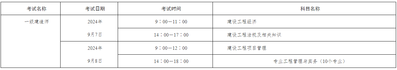 湖北一级建造师2024年考试时间及科目（9月7日-8日）