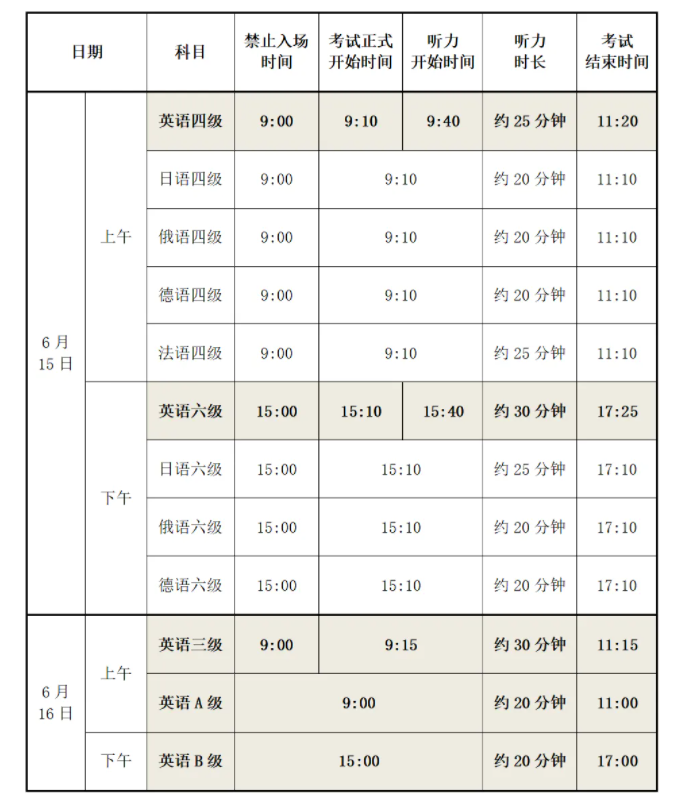 浙江2024上半年大学英语三级考试时间及考前提醒公布 6月16日考试