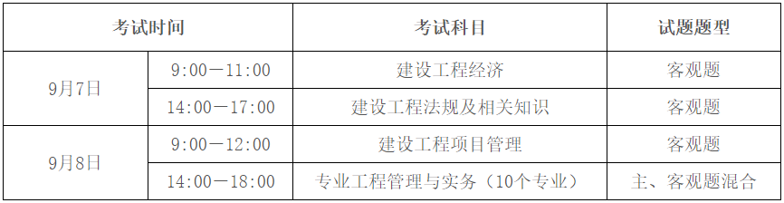 2024年广东一建考试时间及考试科目（9月7日-8日）