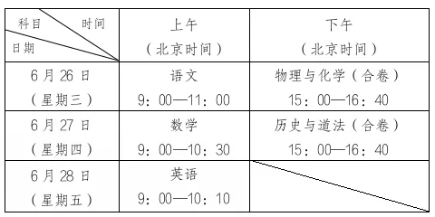 广东深圳中考时间2024年时间表（6月26日-28日）