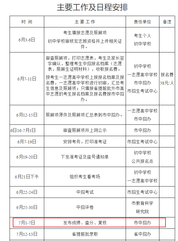 2024年河南开封中考成绩查询时间及入口（7月1-7日期间发布成绩、查分、复核）