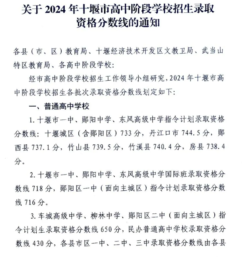 2024年湖北十堰中考成绩查询入口、查分系统已开通