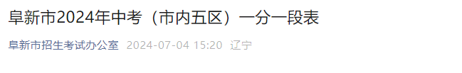 2024年辽宁阜新市中考（市内五区）一分一段表